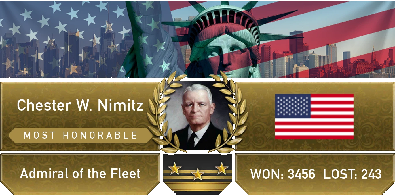 Player customisation